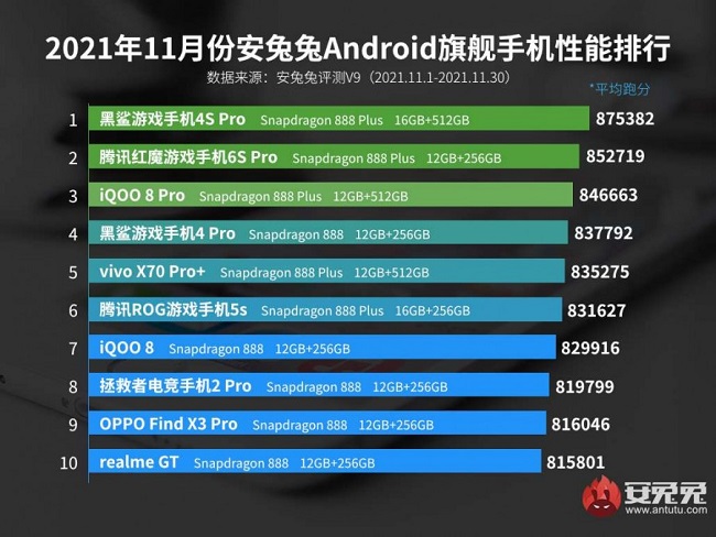 androidphones-2048-2.jpg