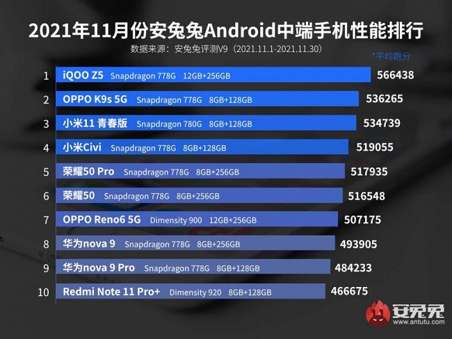 androidphones-2048-3.jpg
