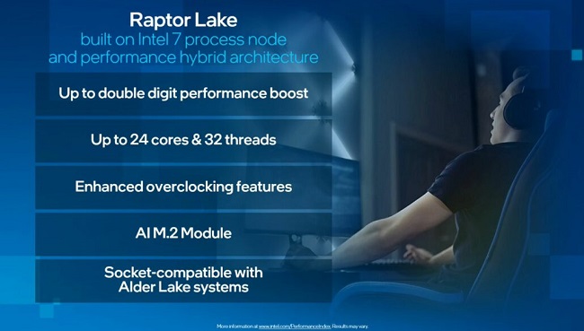 Intel-Raptor-Lake-Official-1030x585.jpg