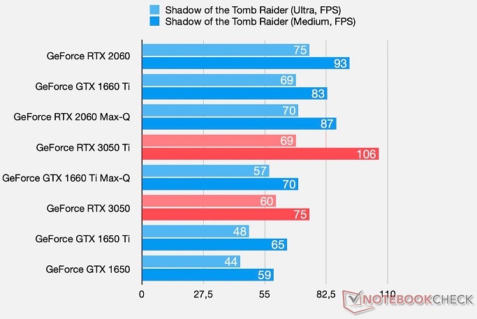 RTX3050-2.jpg