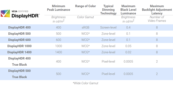 VESA-2000-2.png