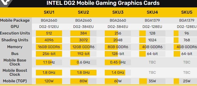 INTEL-G-3.JPG
