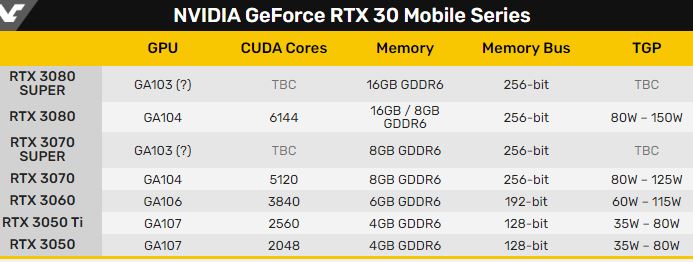 RTX3-1.JPG