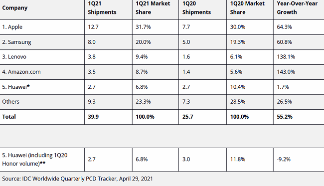 tablet-market.png