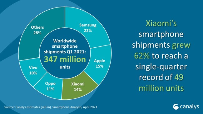 canalys-report.jpg