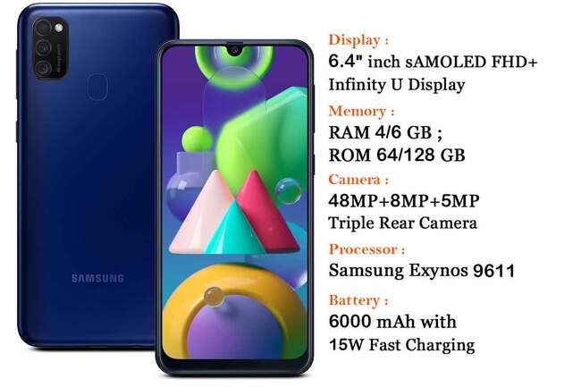 Samsung-Galaxy-M21-Specifications.jpg