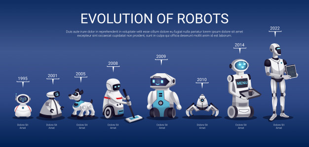 evolution-robots_1284-32819.jpg
