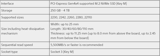 ssd-type.JPG