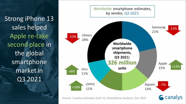 phone-sales.jpg