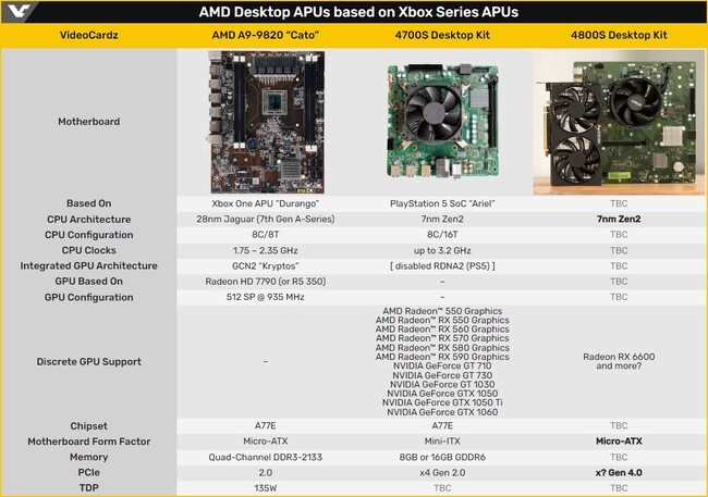 kit-comparison.jpg