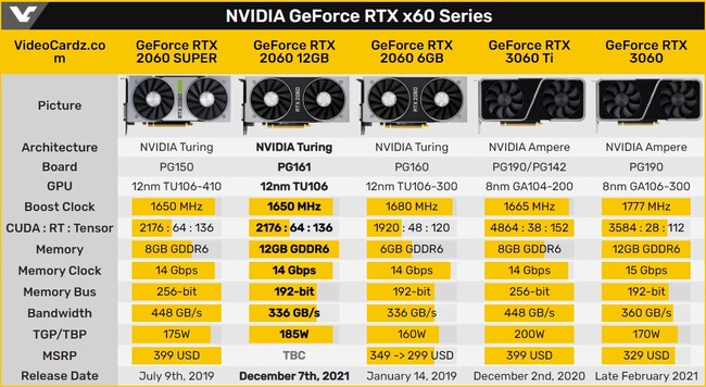 comparison-nvidia.jpg