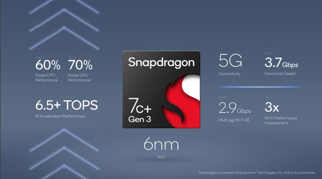 Qualcomm_Snapdragon_7_c_Plus_Gen_3_Folien_1.jpg