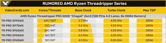 threadripper-pro-5000.jpg