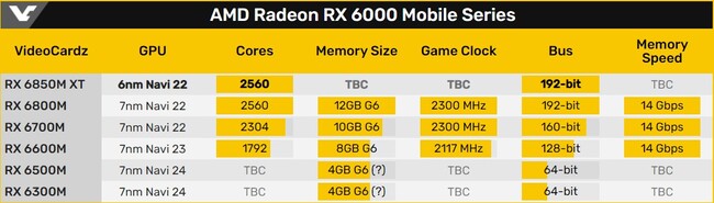rx6000.jpg