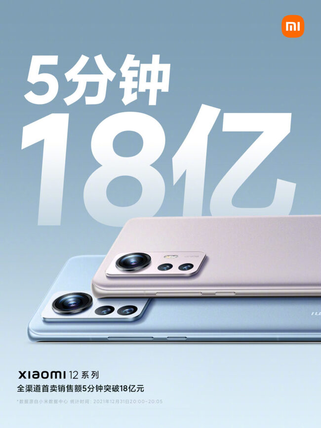 Xiaomi-12-series-China-sales-5-minutes-768x1024.jpg