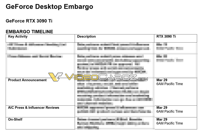 GeForce-RTX-3090-Ti-EMBARGO-MARCH.png
