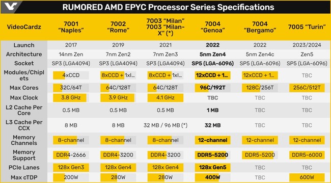 amd-epyc.jpg