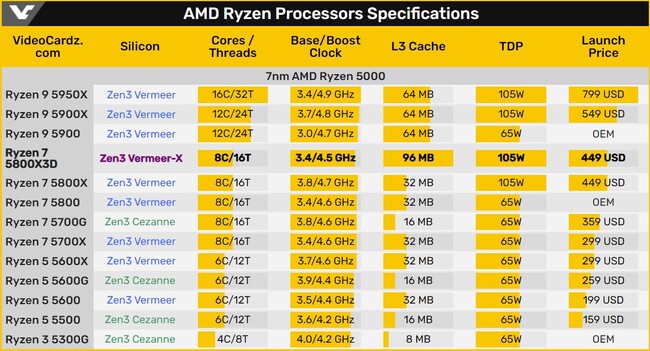 amd-ryzen.jpg