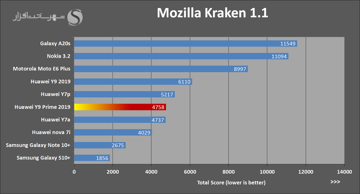 Mozilla_Kraken.png