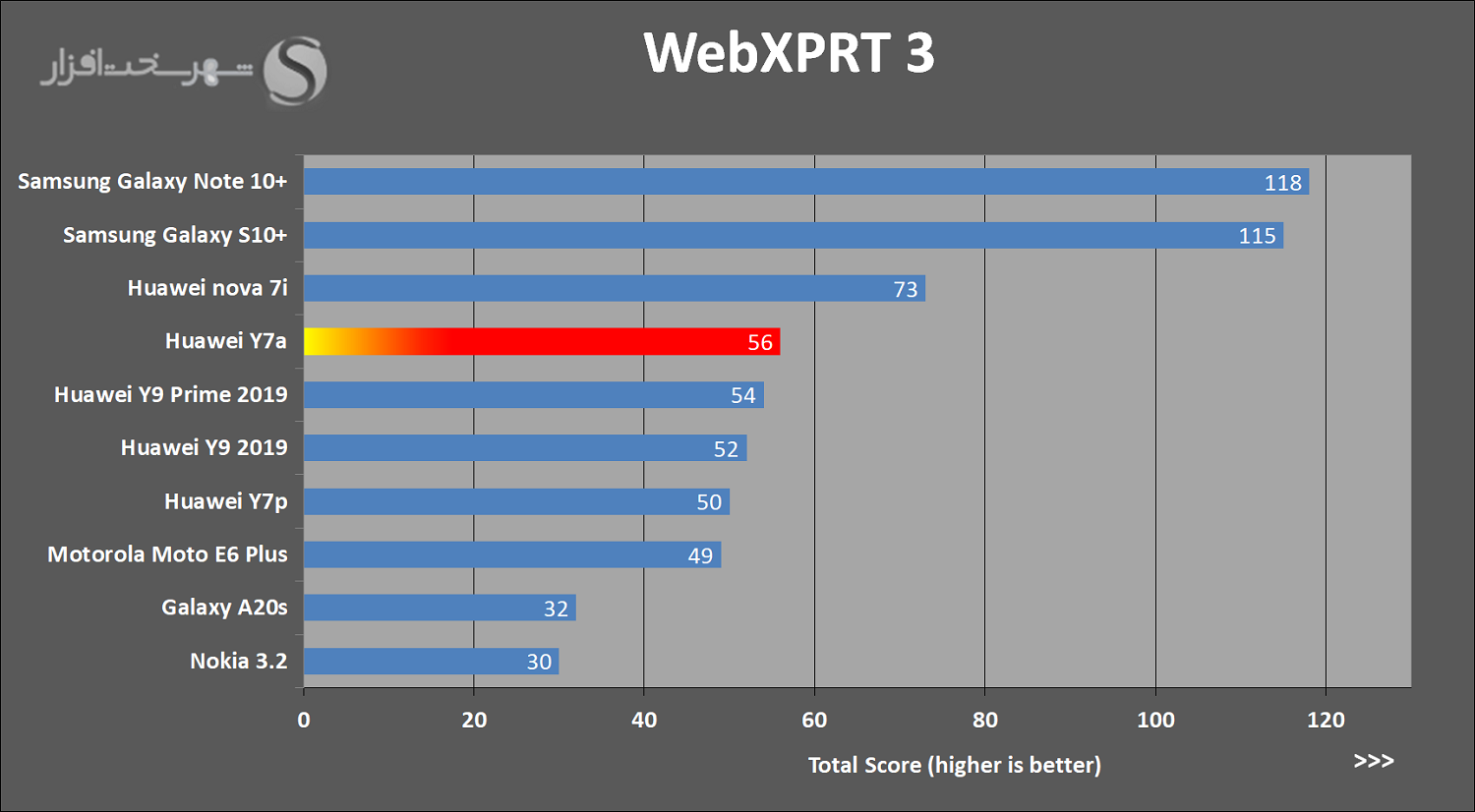 WebXPRT.png