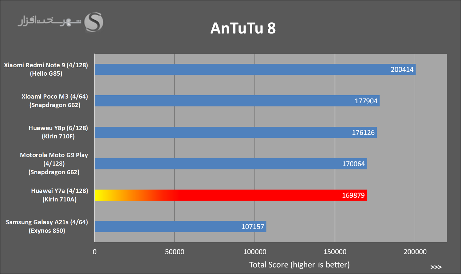 antutu.png