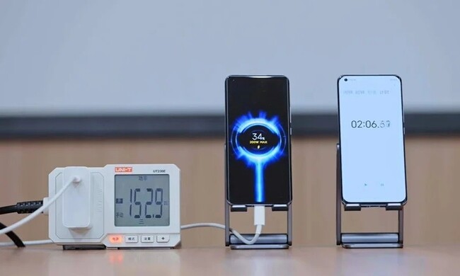 Xiaomi-HyperCharge.jpg