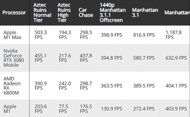 M1-MAX-GPU-2.jpg