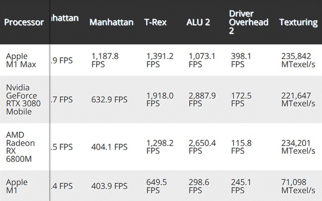 M1-MAX-GPU-3.jpg