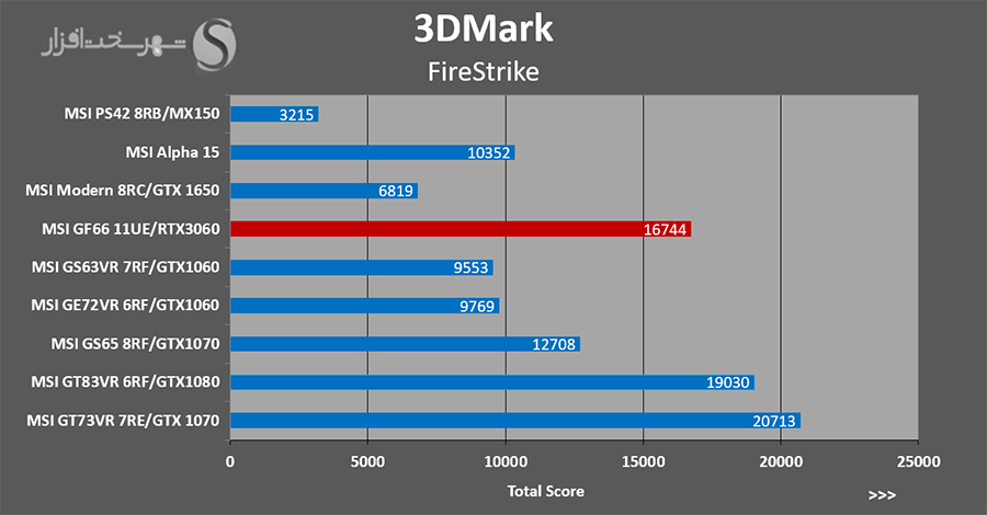 3DMark-Firestrike.png.jpg