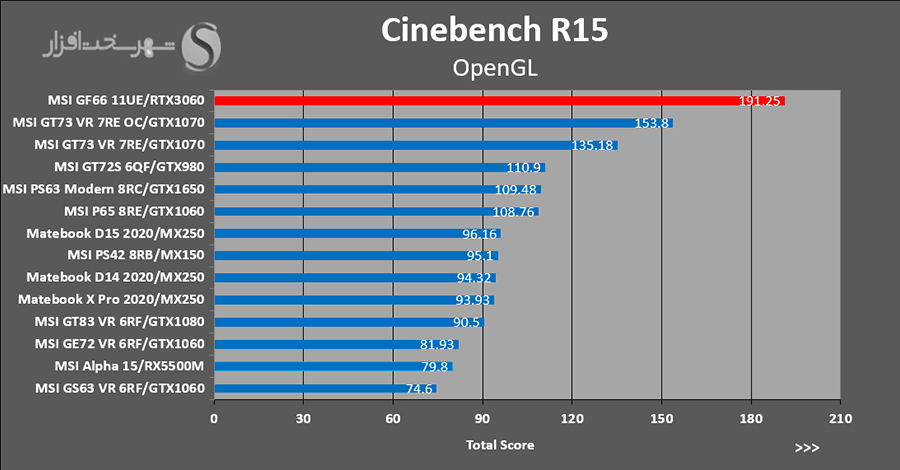 CINEBENCH-R15-OPENGL.png.jpg