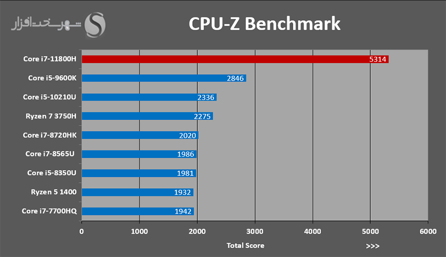 CPU-Z.png.jpg