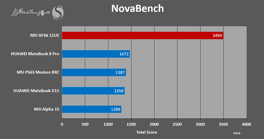 NovaBnech.png.jpg