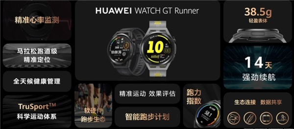 WatchGTRunner-3.jpg