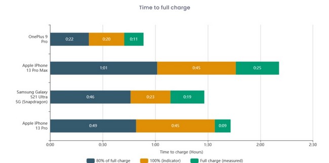 iPhone13-Battery-3.jpg