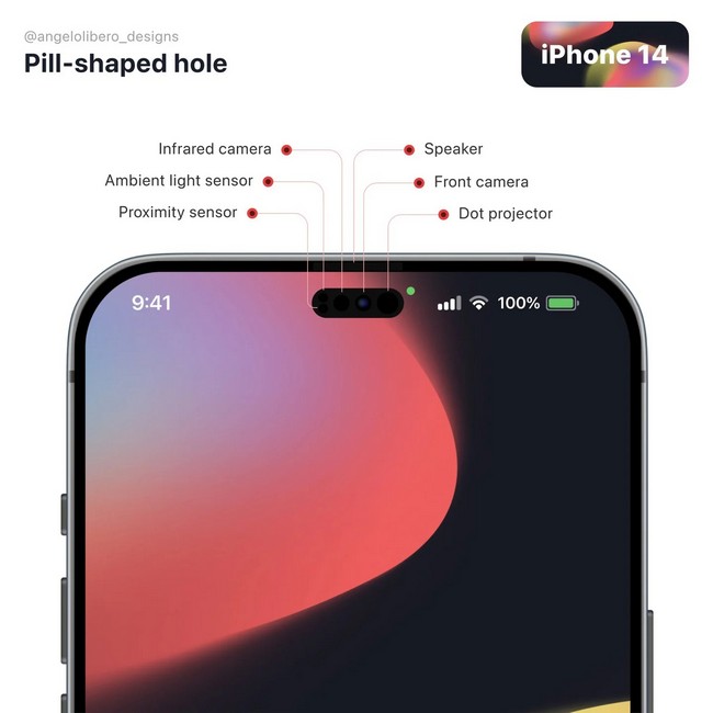 iPhone14-notch2.jpg