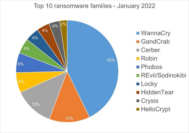 iran-ransomwareS-2.JPG