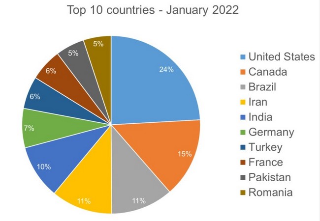 iran-ransomwareS-3.JPG