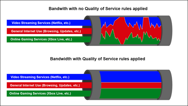 qos-2.png
