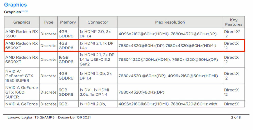 Lenovo-RX6500XT-2.jpg