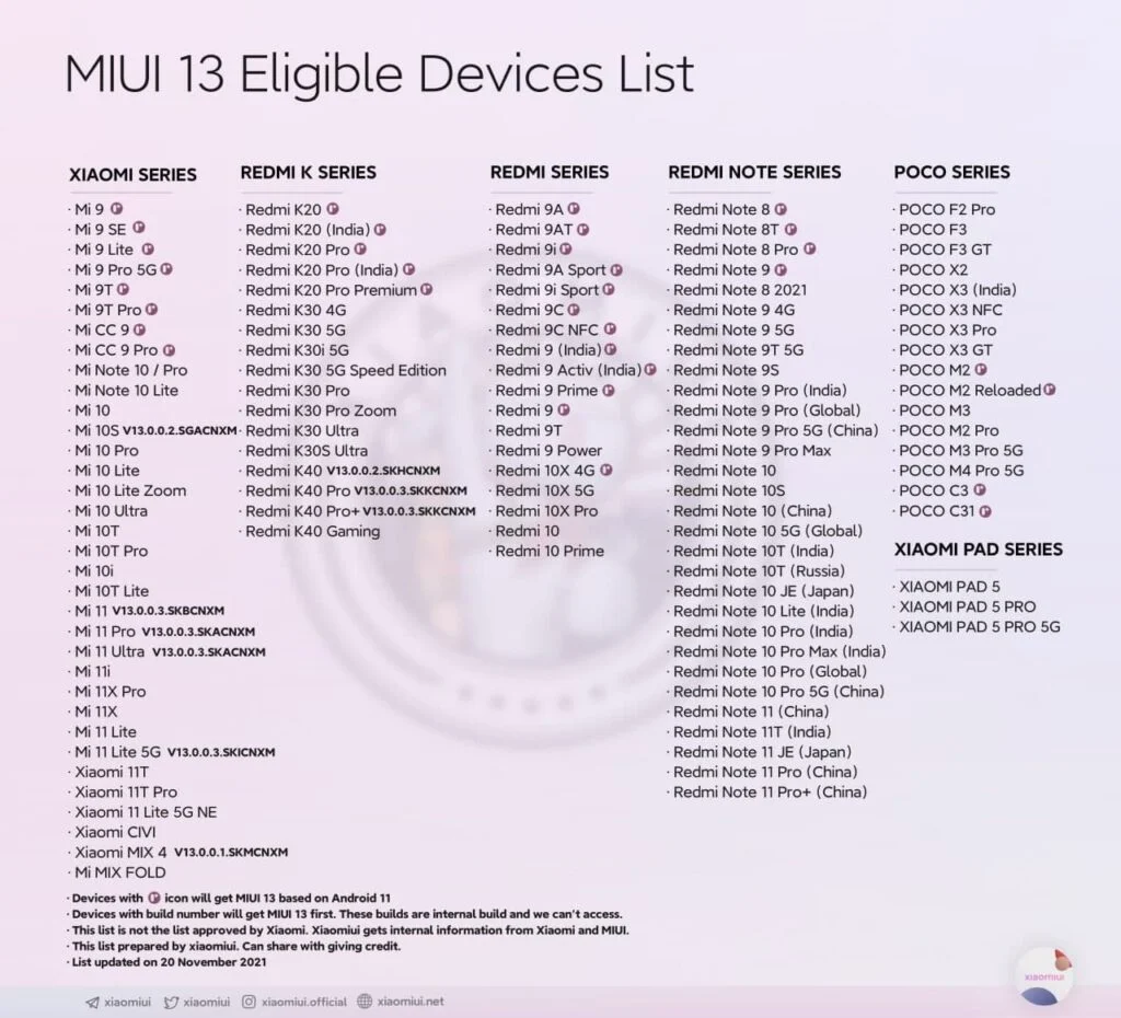 miui-13-2.jpg
