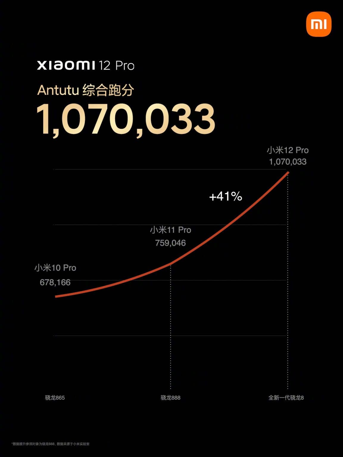 xia12proantu-2.jpg