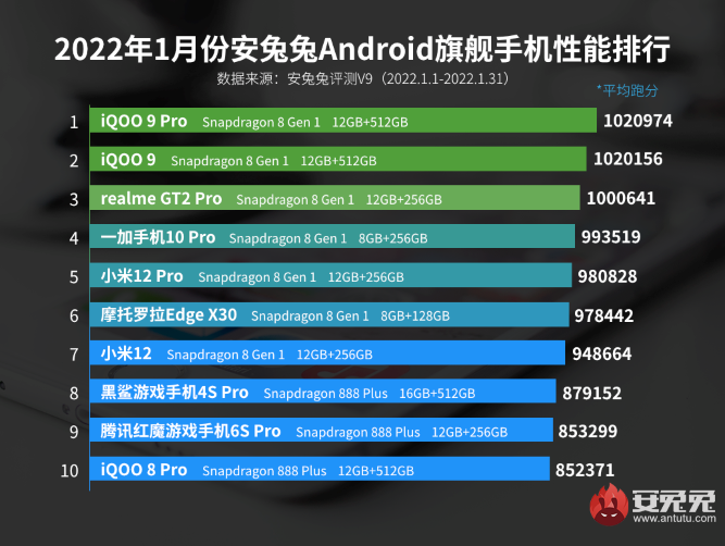 antutu-2.png