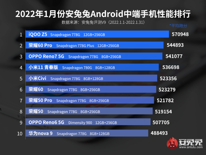 antutu-3.png