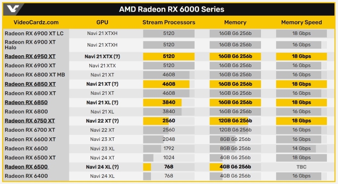 radeon6000-2.jpg