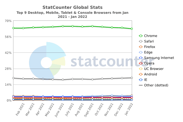 browsers-2.jpg