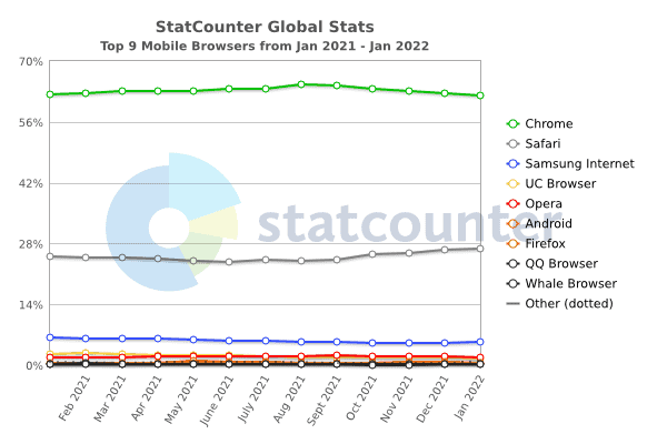 browsers-4.jpg