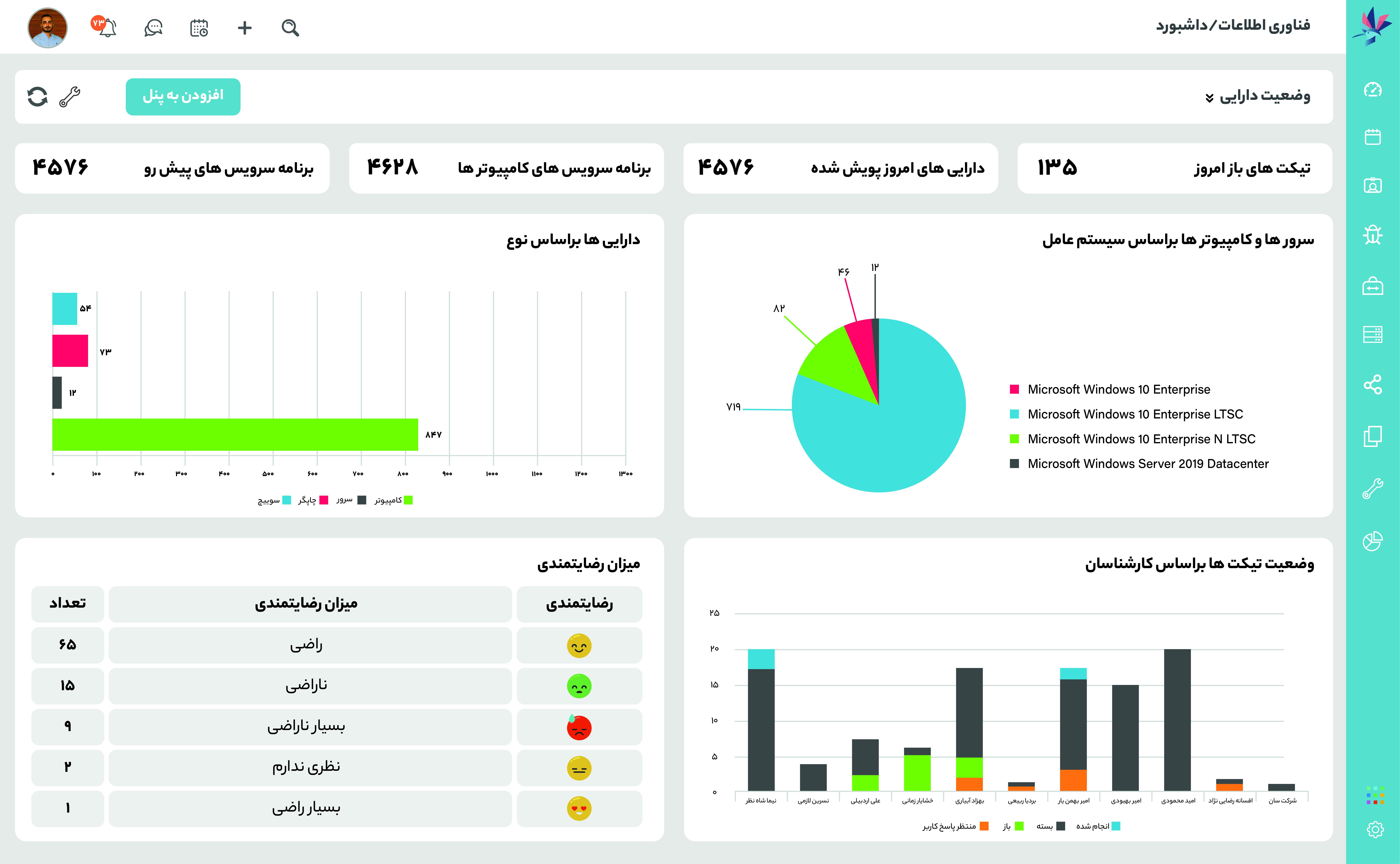 itsm-3.jpg