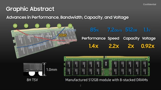 DDR52.jpg