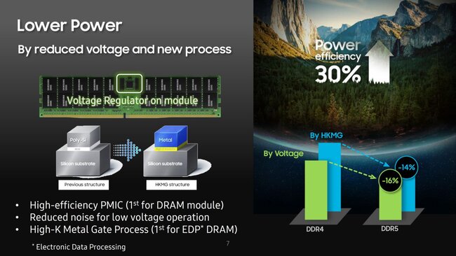 DDR53.jpg