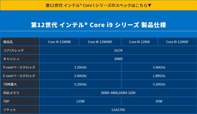 Intel-12th-Gen-Alder-Lake-Core-i9-12900-Core-i9-12900F.jpg